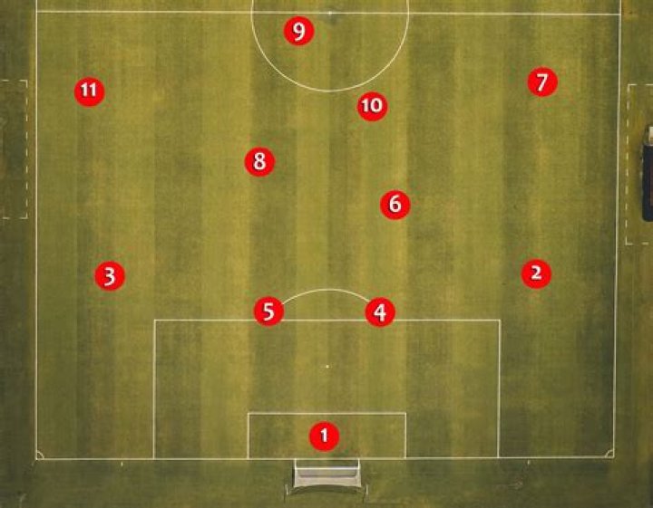 Crouchoccer: A Unique Fusion of Soccer and Physical Challenge