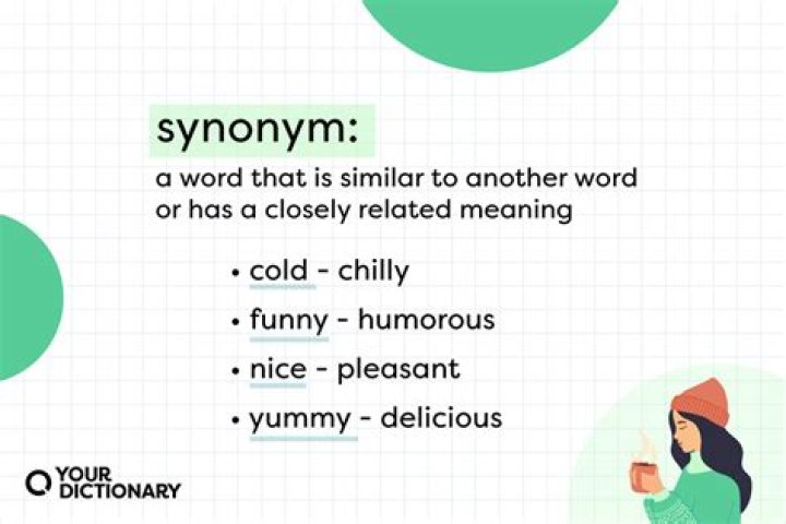 Mastering Synonyms: The Ultimate Guide to Enhance Your Vocabulary